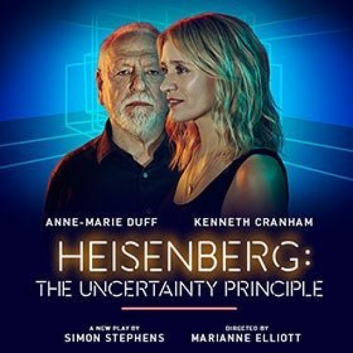 Heisenberg: The Uncertainty Principle